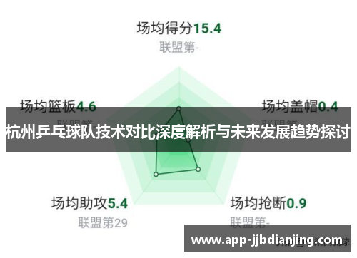 杭州乒乓球队技术对比深度解析与未来发展趋势探讨