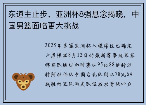 东道主止步，亚洲杯8强悬念揭晓，中国男篮面临更大挑战